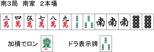 麻雀点数計算練習問題 麻雀 初心者から上級者への道