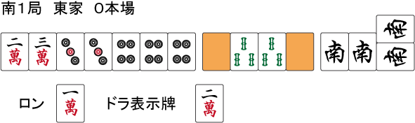 麻雀点数計算練習問題 麻雀 初心者から上級者への道