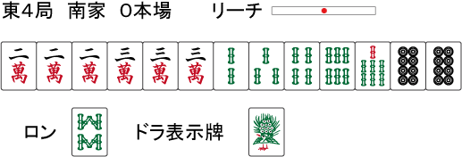 麻雀点数計算練習問題 麻雀 初心者から上級者への道